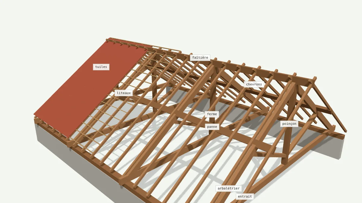 Maquette 3D d'une charpente traditionnelle en bois : fermes latines, pannes, panne faîtière, chevrons, liteaux et tuiles sur murs porteurs