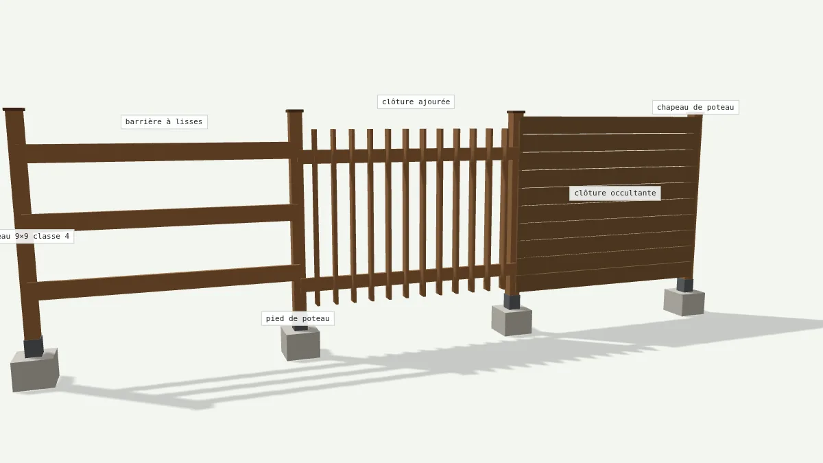 Clôture et barrière bois en 3D : barrière à lisses, clôture ajourée à lames verticales et clôture occultante à lames horizontales sur poteaux 9×9