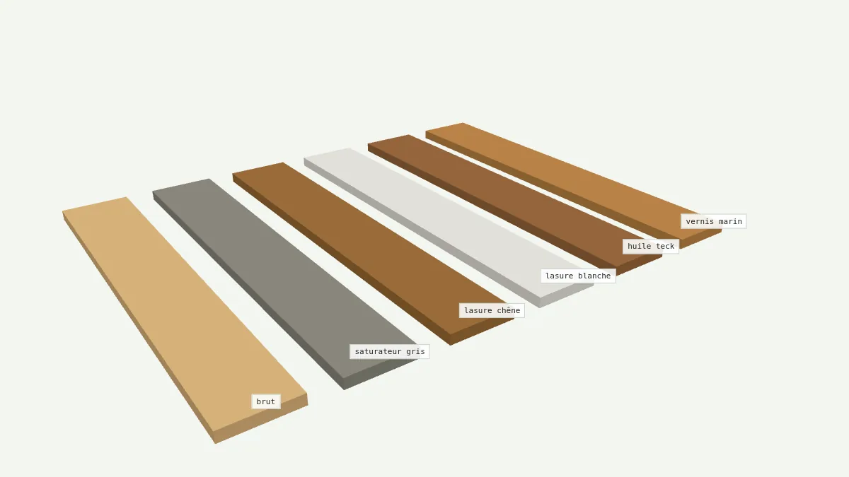 Finitions du bois extérieur en 3D : bois brut, saturateur gris, lasure chêne, lasure blanche, huile de teck et vernis marin