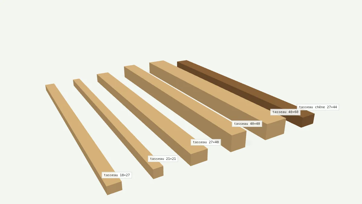 Sections de tasseaux en bois en 3D : 18×27, 21×21, 27×40, 40×40, 40×60 en pin et 27×44 en chêne